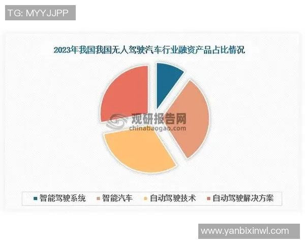 投资篮球的未来潜力与市场分析探索新机遇与挑战